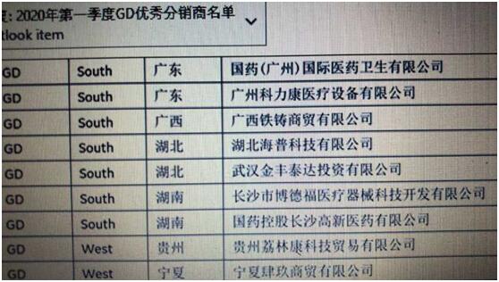 【新聞】國藥國際廣州榮獲GE醫療“優秀分銷商”的稱號